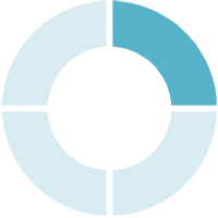 Segment 1