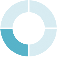 Segment 3