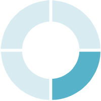 Segment 2